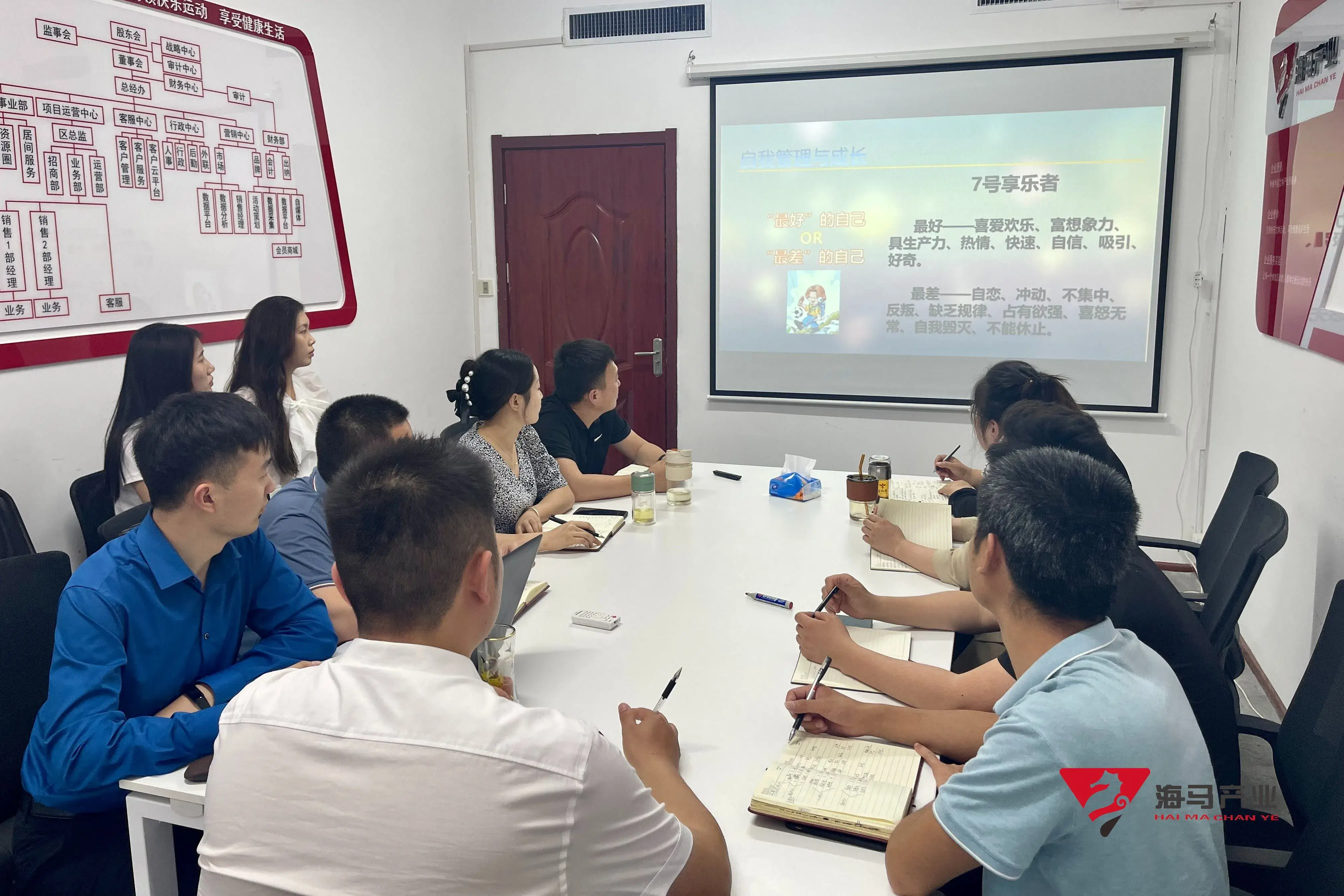 “九型人格”爱游戏文化产业集团培训活动